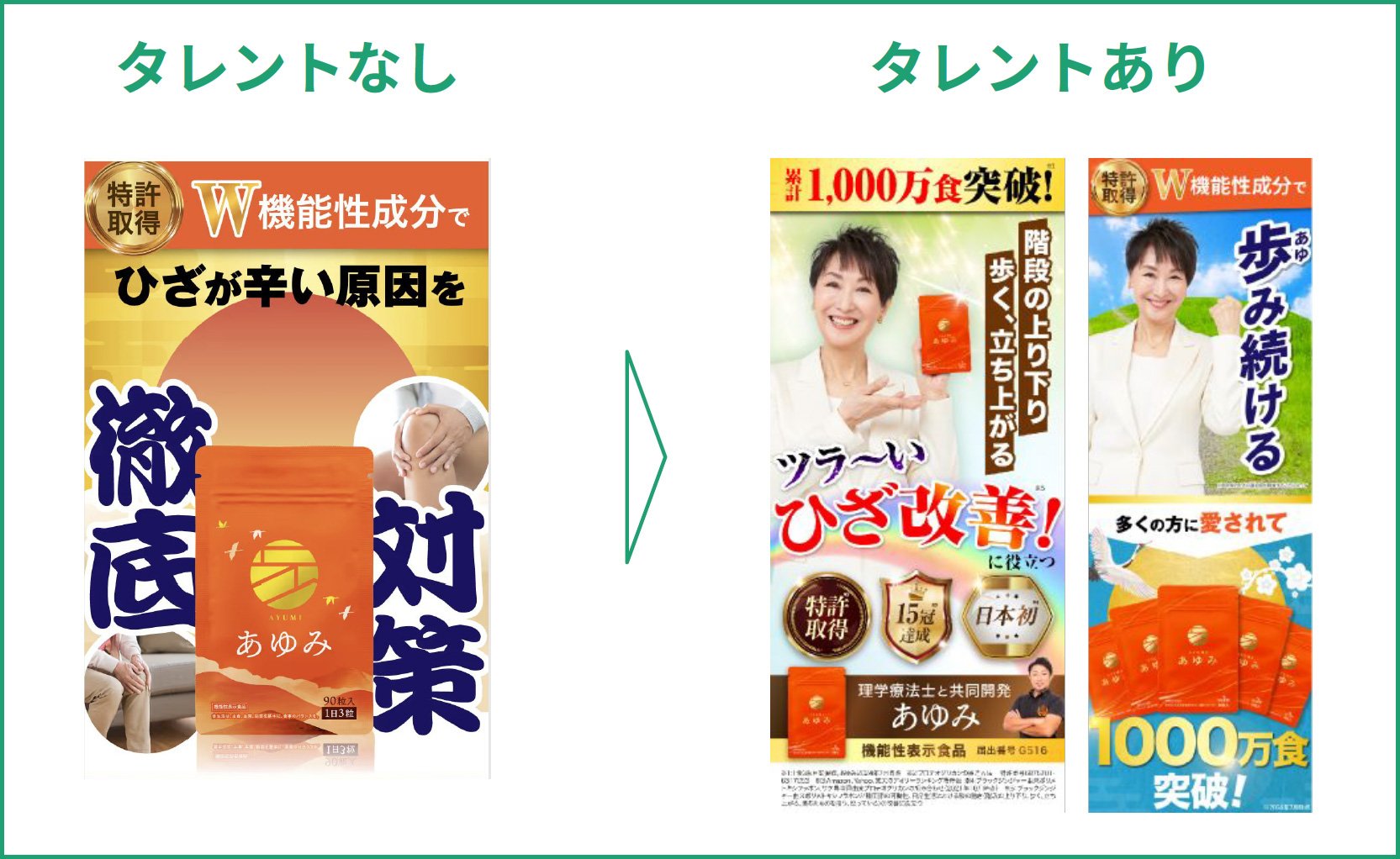 月額数十万円で【CVR150%、CTR250%を記録】<成功事例5社>有名タレント起用でターゲットに刺さる!ブランド認知を一気に跳ね上げる方法とは?