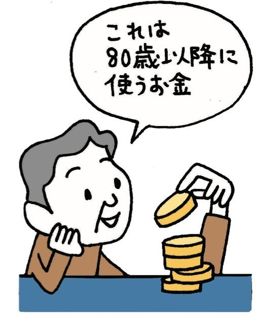 一番売れてるマネー誌ザイが作った新NISA入門