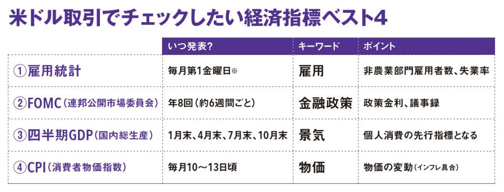 たった15分で2000万円消滅…FXの「億り人」がビギナー時代にやらかした失敗 | from AERAdot. | ダイヤモンド・オンライン