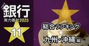 【九州・沖縄編】銀行実力番付2025「総合ランキング」！2位は北九州銀行、ベスト＆ワースト1位は？