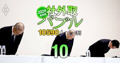 不祥事企業の社外取締役の「報酬額」を完全公開!トヨタ、日産、ENEOS…【全18社86人】