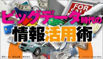 企業競争力の強化のために期待されるビッグデータ