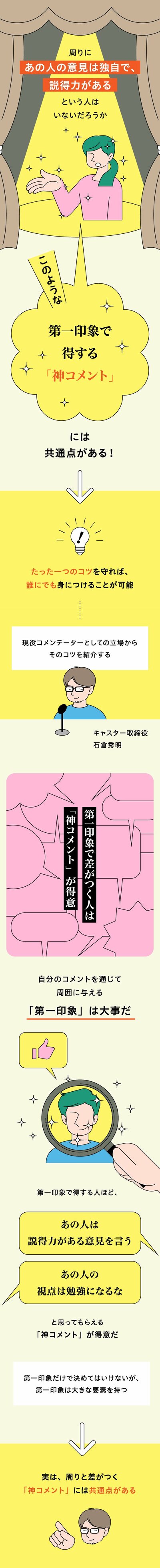 グラフィックニュース(1)