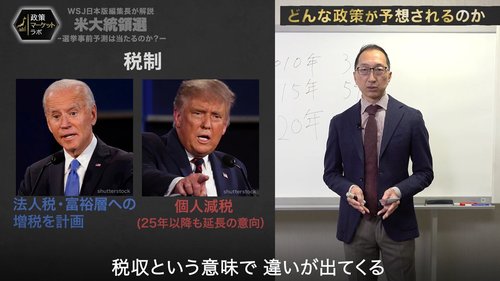 【WSJ日本版編集長・解説動画】バイデン勝利でも中国への強硬姿勢は続く