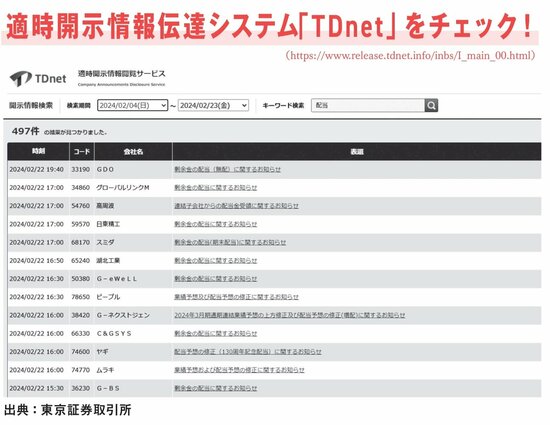 【資産8億円の元消防士が明かす】優良株をさらに買い増してお金を増やす「目のつけどころ」