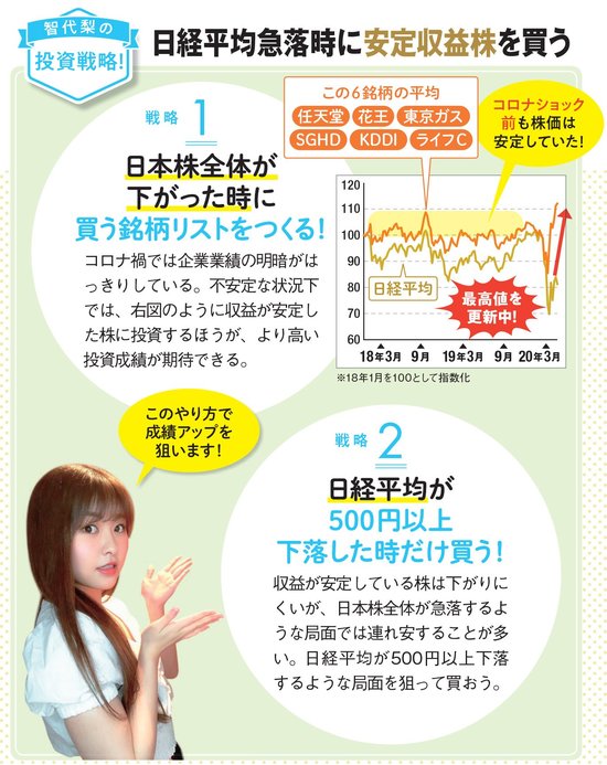 智代梨の今後の方針は？