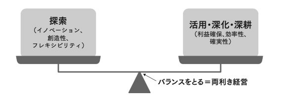 同書より転載