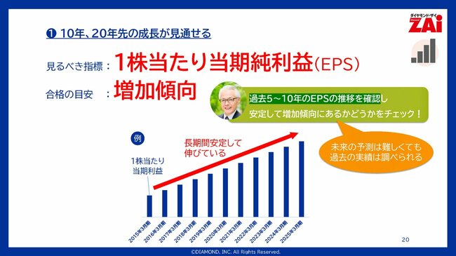 (1)10年、20年先の成長が見通せる