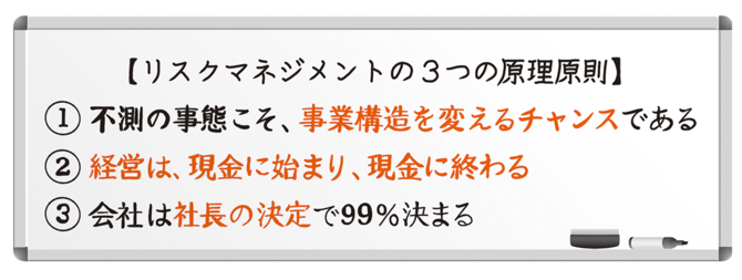 戦後最大の危機「コロナショック」でも、絶対に会社をつぶさない3つの原理原則