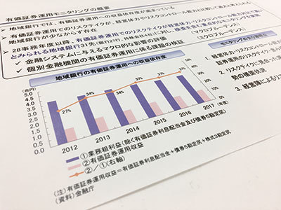 地方銀行の有価証券運用に関するモニタリング結果の中間報告書