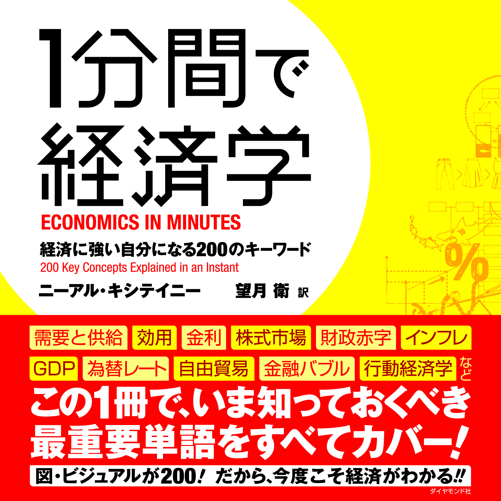 １分間で経済学 告知情報