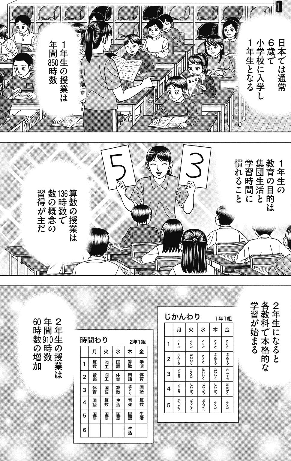 漫画ドラゴン桜2 8巻P103