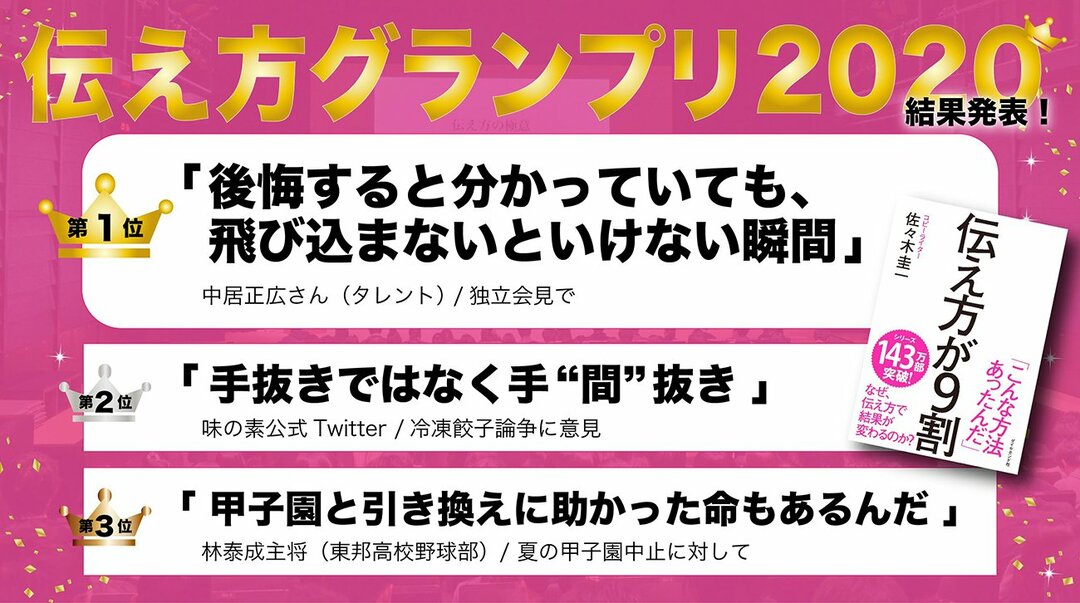 この1年で1番の名言は 伝え方グランプリ ベスト10 伝え方が9割 ダイヤモンド オンライン