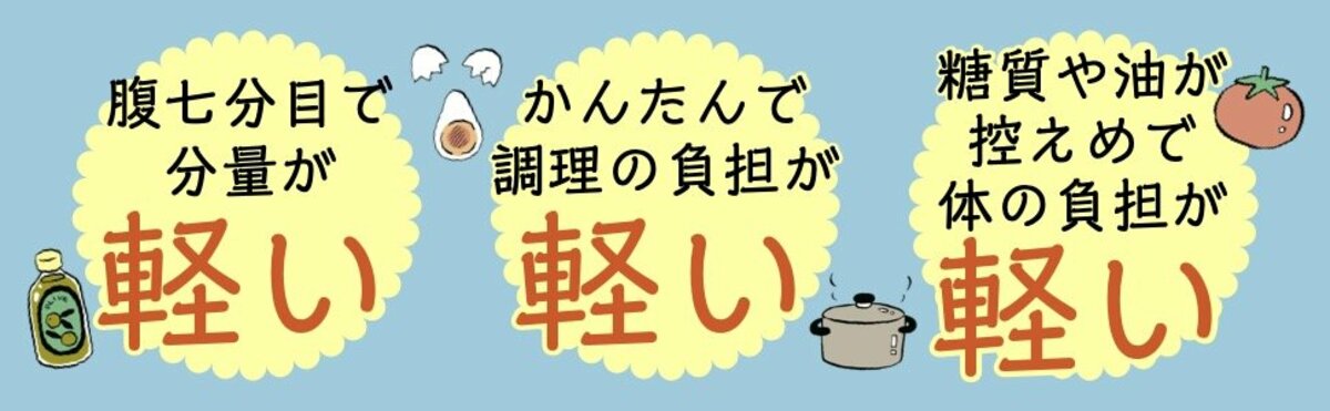 「深夜だけどコンビニごはんはイヤ！」疲れていても作れる超簡単な自炊レシピ・ベスト2