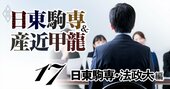 日東駒専・法政大「主要400社就職率」ランキング！日大からメガ銀へ12人、他大は？