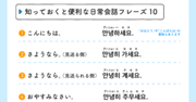 韓国語で「はじめまして」って何て言う? すぐに使える韓国語の「あいさつ」10選
