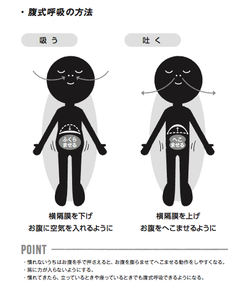 しあわせになるには「腹式呼吸」がいい？