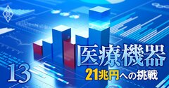 医療IT業界の「勝ち組銘柄」は？エムスリー、JMDC、ケアネット…二極化＆合従連衡が進行中！