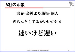 神頼みをやめる～自分を科学する【大失敗プロジェクトからの教訓】