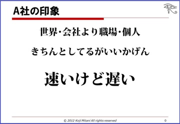 神頼みをやめる～自分を科学する【大失敗プロジェクトからの教訓】