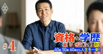 1日30分の勉強で難関資格を目指せる！忙しい社会人にピッタリの勉強法を保有資格多数の難関大学合格請負人が伝授【篠原流「勉強ツール」リスト付き】