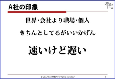 神頼みをやめる～自分を科学する【大失敗プロジェクトからの教訓】