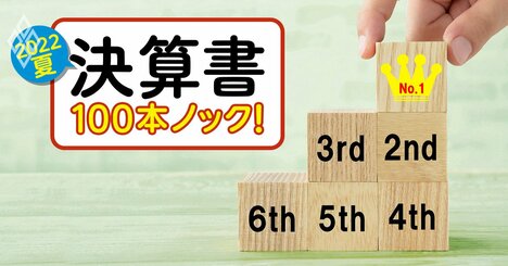 「在庫＝悪」の定説崩壊！サプライチェーン改革度ランキング【ベスト60社】3位ニコン、1位は？