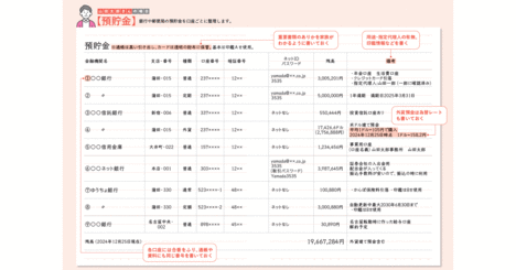 【税理士が教える】昔の銀行名の「古い通帳」や「キャッシュカード」、どうすればいい？