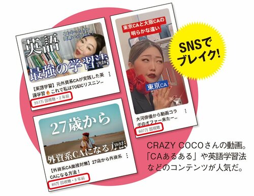 SNSでブレイク！