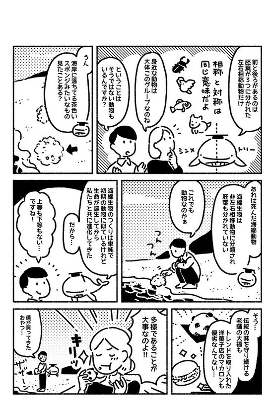 マンガでわかる「動物の前と後ろを見分ける」根本的な方法