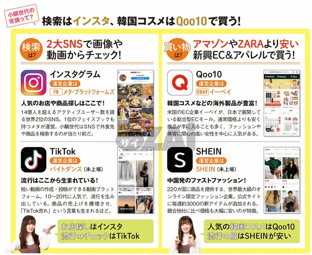 検索はインスタ、韓国コスメはQoo10で買う！