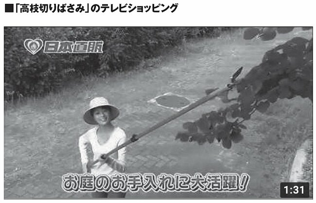 【第一人者のコピーライティング技術100】動画にもコピーライティングが必要なこれだけの理由