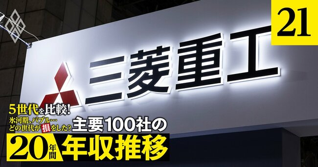 氷河期、バブル…どの世代が損をした？5世代を比較！ 主要100社の「20年間年収推移」＃21