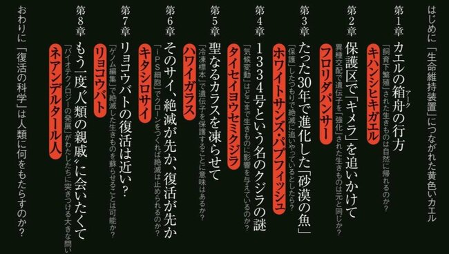 200年以上も生きる「びっくりするほど長寿な動物」の正体とは？