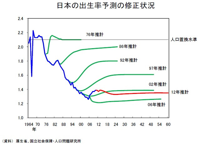 ylzNԏo87lȉH uAEX͊v̐[_[W 6 	->摜>16 