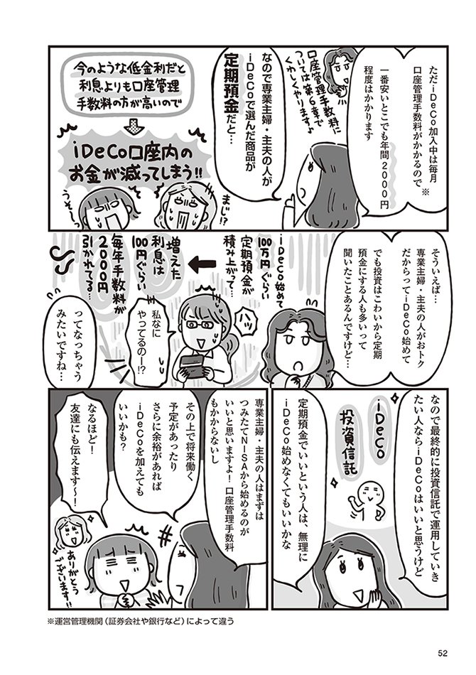 iDeCoの掛金の限度額は、タイプによって違う