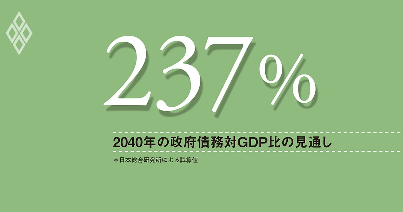 低金利依存が続いた日本の財政、本格的に金利が上昇する前に、財政再建の具体的な道筋を示せ
