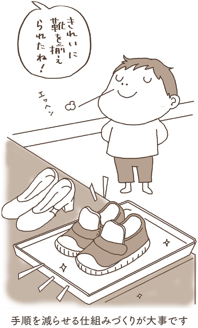 いつも靴を脱ぎっぱなしにしていた子が、自然と靴を揃えられるようになった「魔法の仕掛け」とは?