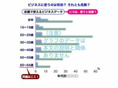 ネット調査はビジネスの参考にならない?!ビッグデータ＆統計学ブームの落とし穴