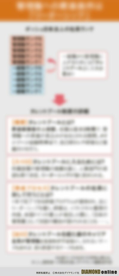 図版サンプル