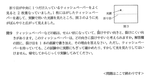 麻布中学校　2025年度　理科　大問4問9