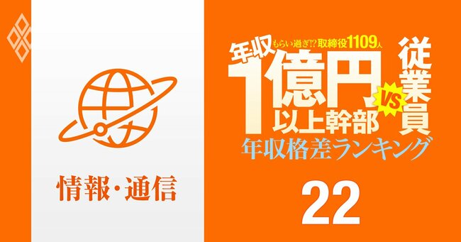 1億円以上稼ぐ取締役1109人はもらい過ぎ!? 「年収1億円以上幹部」と従業員の年収格差ランキング#22