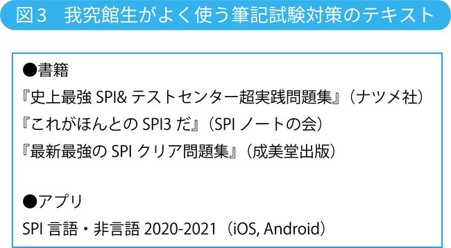 難関インターンシップ選考を通過した就活生の「意外な共通点」とは