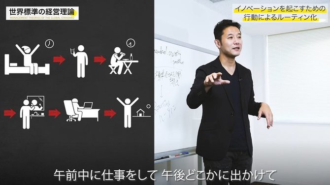 世界標準の経営理論#14-4