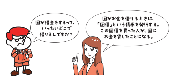 【「鷹の爪」吉田くんが聞く】なぜ国は借金を重ねる？ 日本の財政危機の裏側