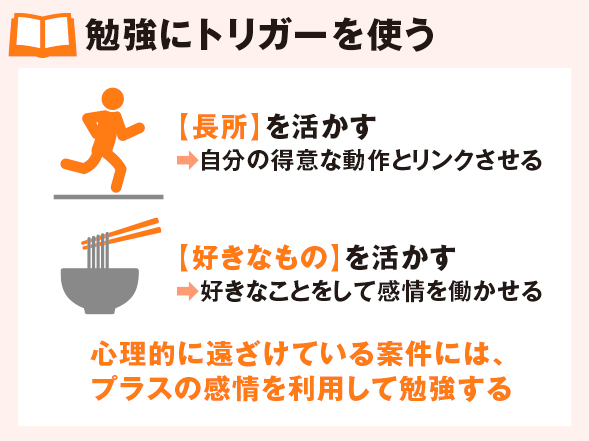 勉強にトリガーを使う