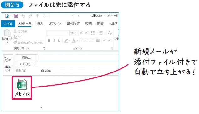 アウトルック作業 の生産性を下げる5つのムダを知っておこう アウトルック最速仕事術 ダイヤモンド オンライン