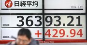 日経平均36000円突破、日本株上昇のカギ握る輸出拡大サイクルは2026年まで続く？