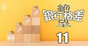 銀行員も初体験!?「金利上昇」を超解説！貸出金利はどうやって決まる？