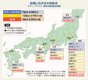 アマゾン、楽天に殴り込みヤフー、通販物流参入の本気